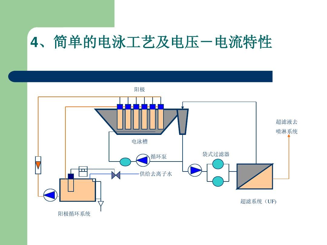 场景体验升级：带你进入未来生活的全新境界