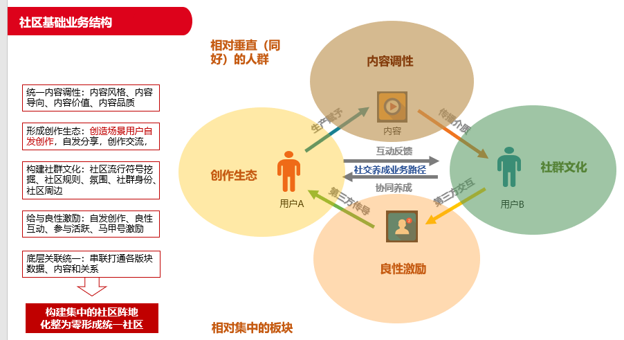 品牌记忆杠杆：如何让品牌深入人心，创造长久影响力