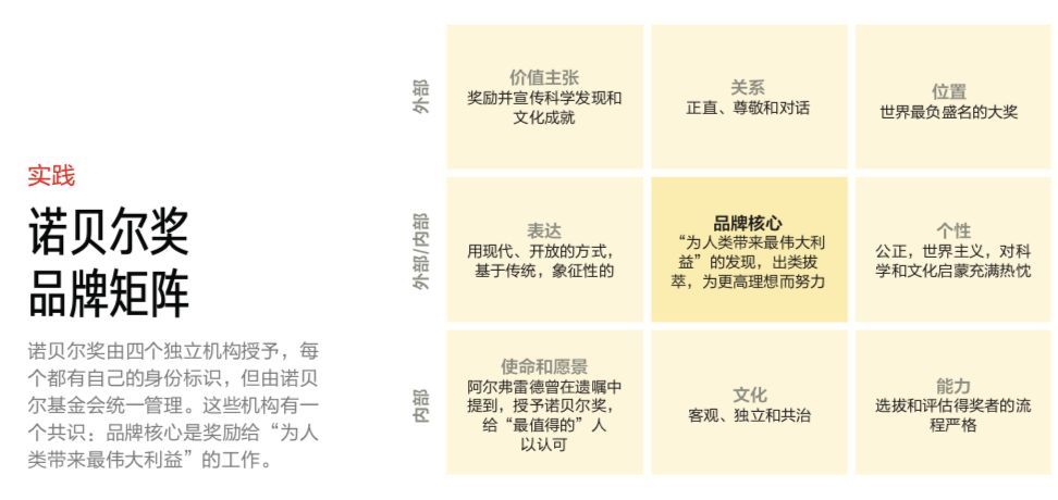 用户心智指数：如何洞察消费者心理，提升品牌影响力